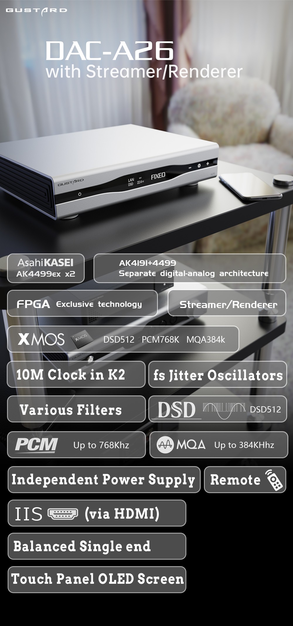 Gustard A26 DAC